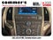 2016 Buick Verano Convenience Group