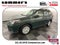 2023 Subaru Forester Base