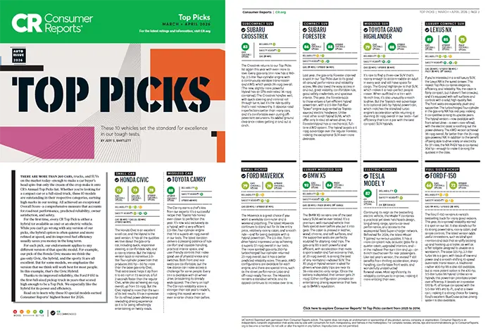 Consumer Reports Top Picks | Sommer's Subaru in Mequon WI