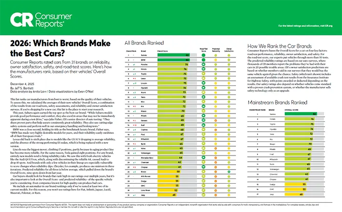 Which Brands Make the Best Cars | Sommer's Subaru in Mequon WI